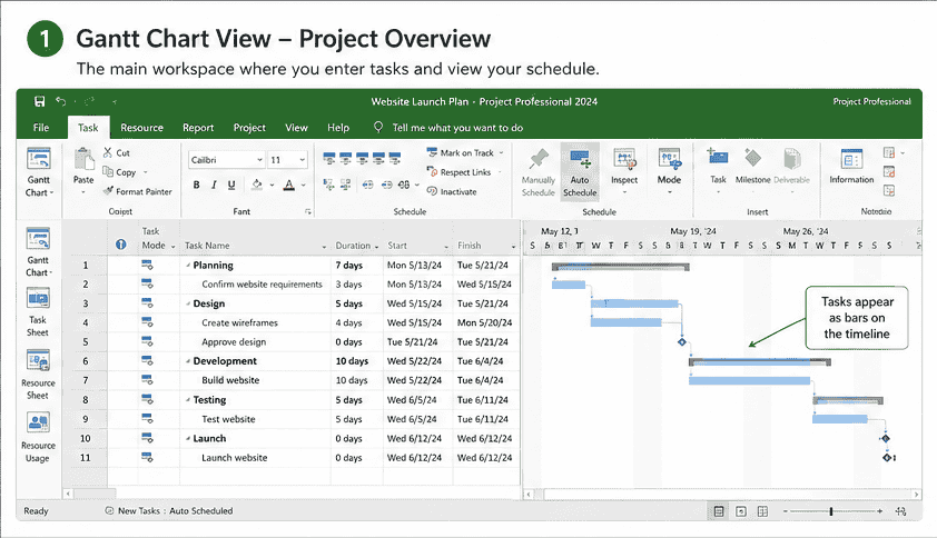 Microsoft Project 2024 Gantt Chart view