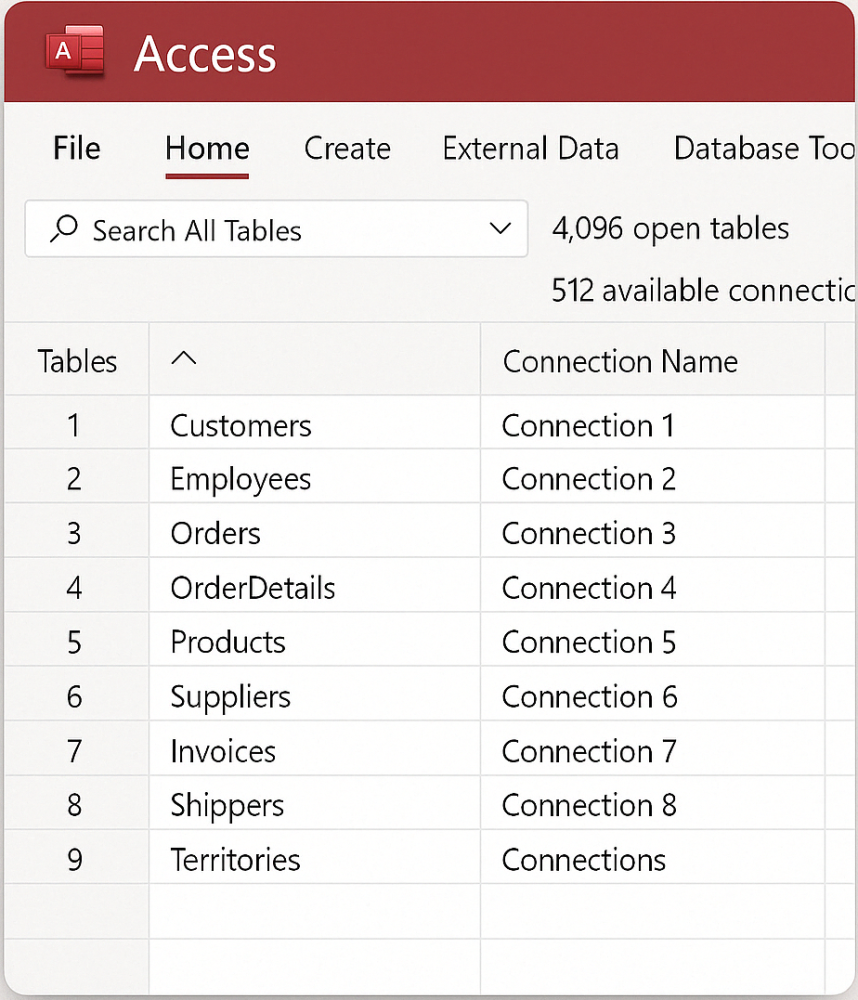 image of Access 2024 increased limits feature