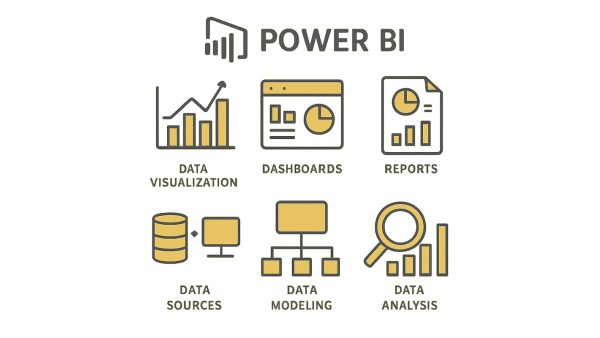 Creating Interactive Power BI Reports Easily