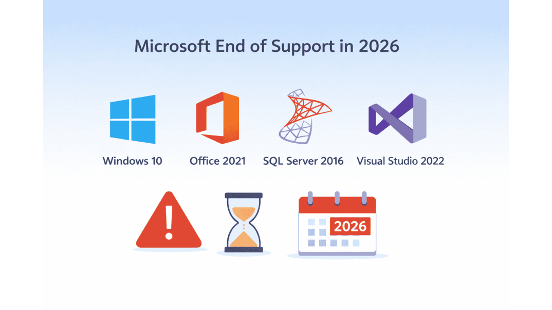 Microsoft End of Support 2026: Windows, Office, Server & SQL Deadlines Explained