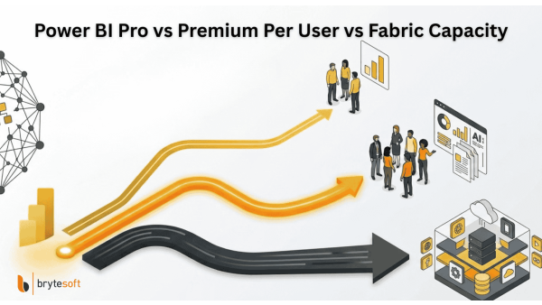 Power BI Pro vs Premium Per User vs Fabric Capacity