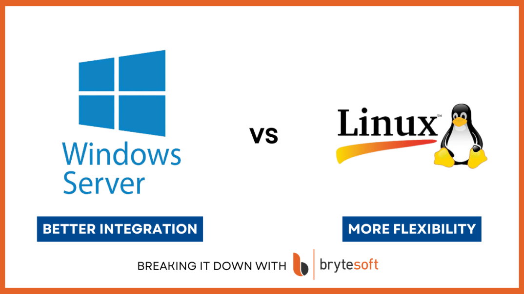 Windows Server 2022 vs Linux: Choosing the Right Server OS for Your Business